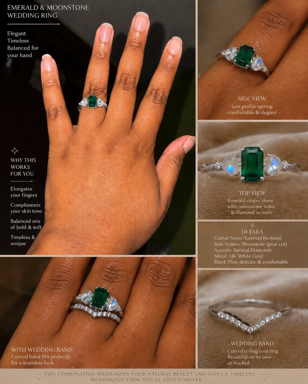 Custom-made ring set for Markes Corpus
