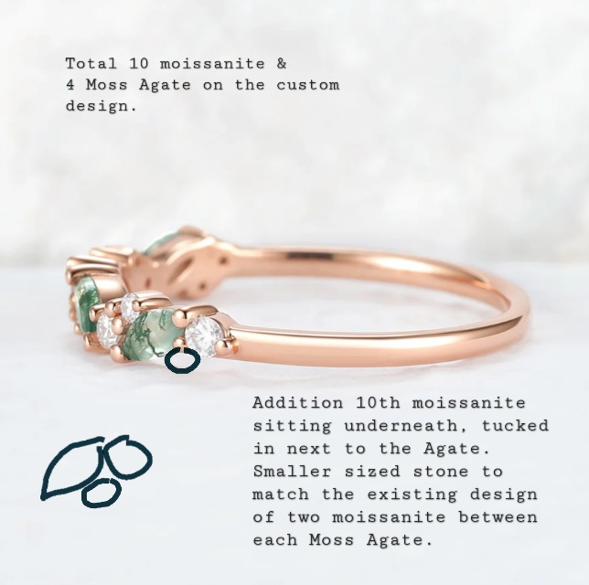 Custom Moss Agate & Moissanite Ring for Charlotte W