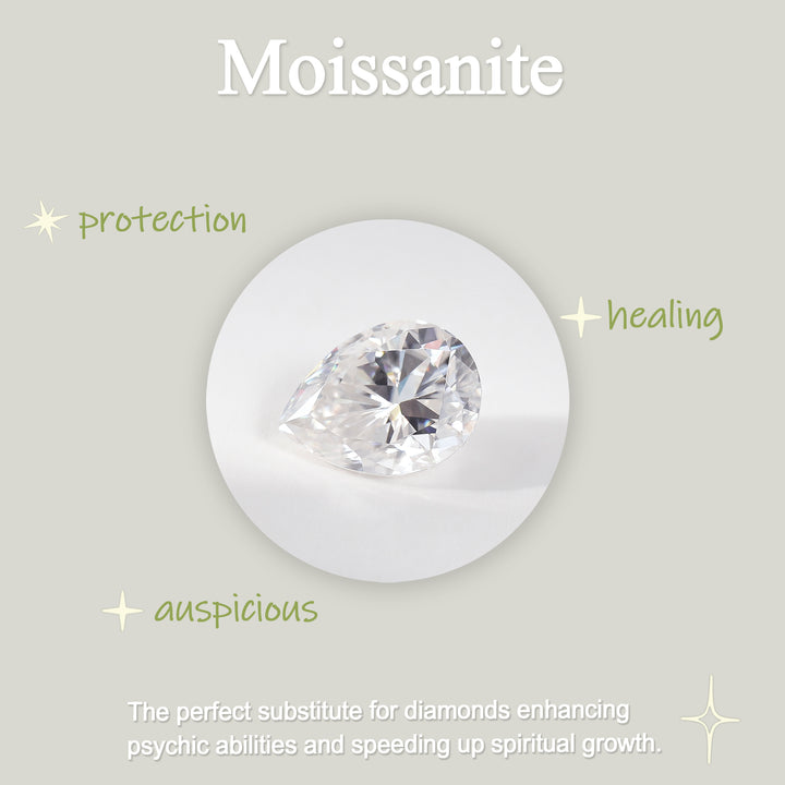 Moissanite-protection,healing,auspicious