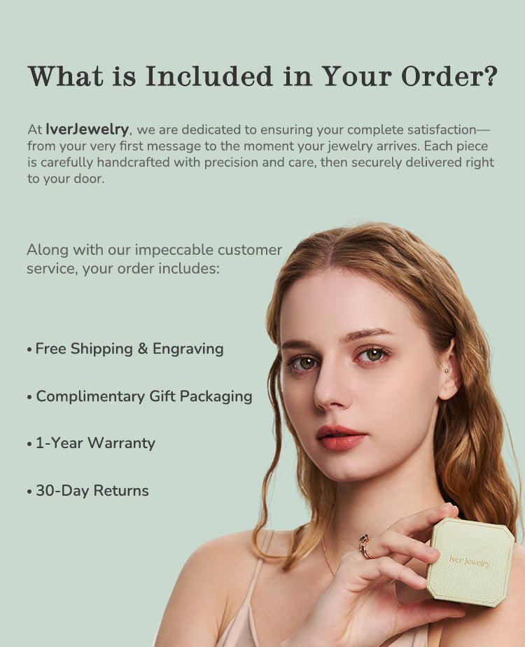 What is Included in your order-M